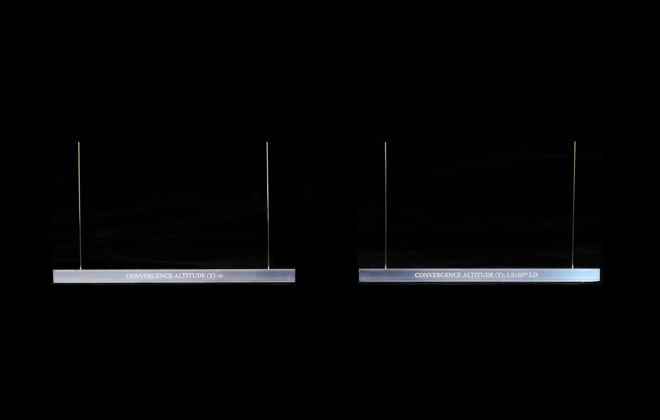 Unit A and B Comparison