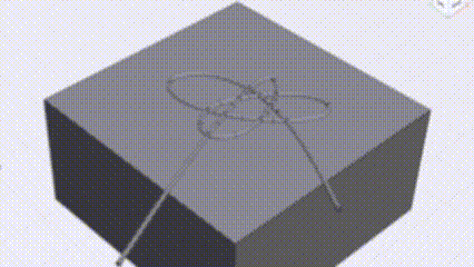 Modeling Process 1